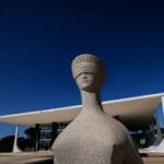 STF prorroga prazo para aprovação de lucros e dividendos